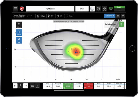 Mevo+2023 Pro Package Face Impact Location