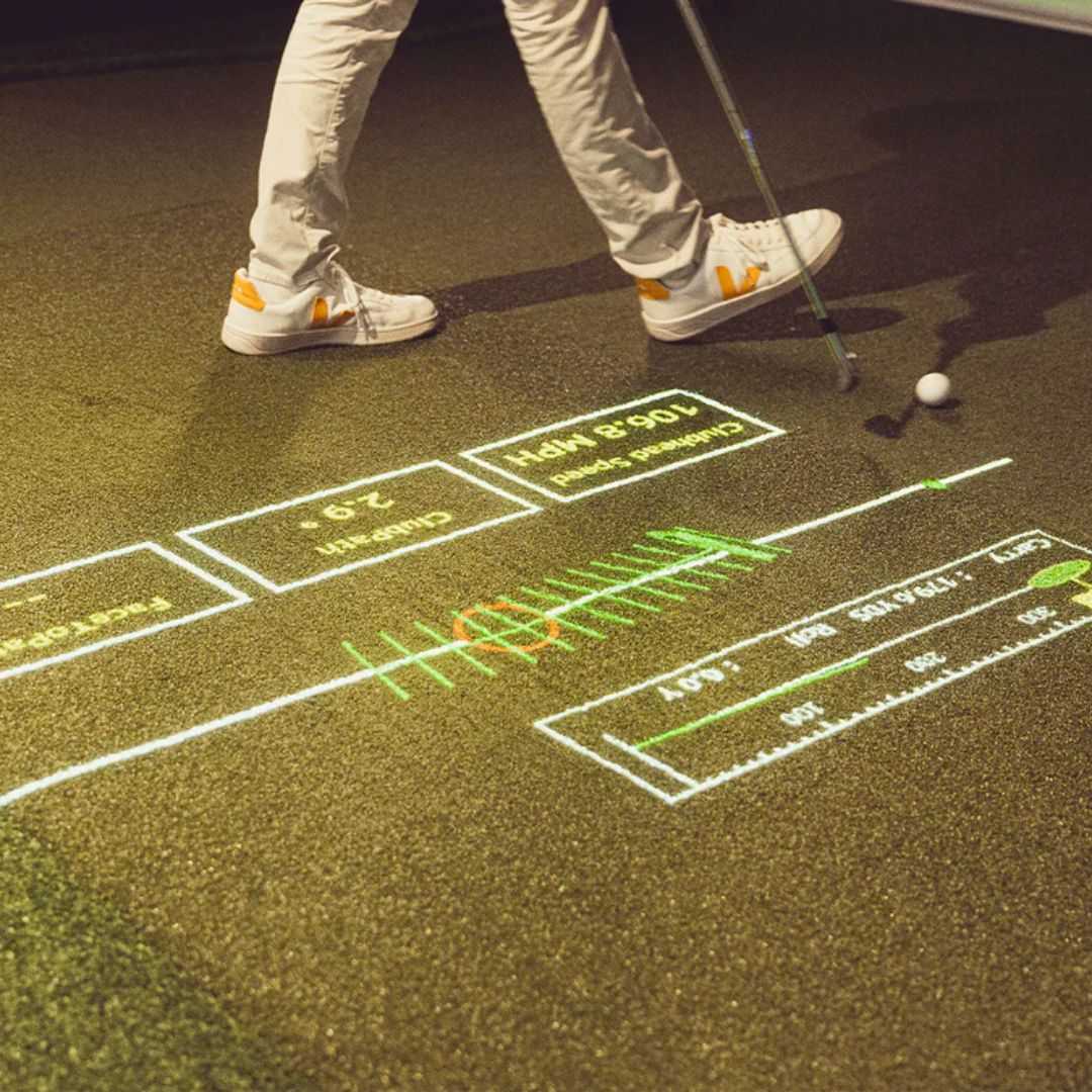 Foresight Sports FOCUS projected software