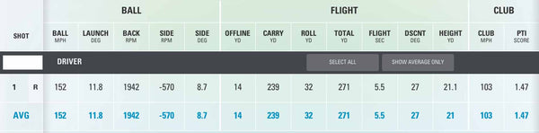 medium tee height