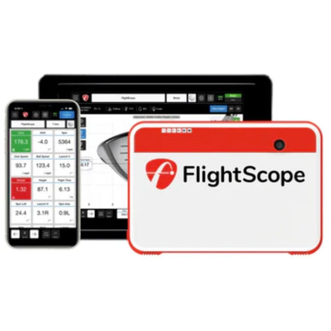 Face Impact Location for MEVO+ Pro Package Golf Simulation Software Flightscope 